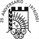 Joraike