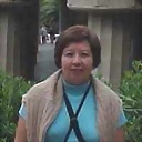 elvinavas